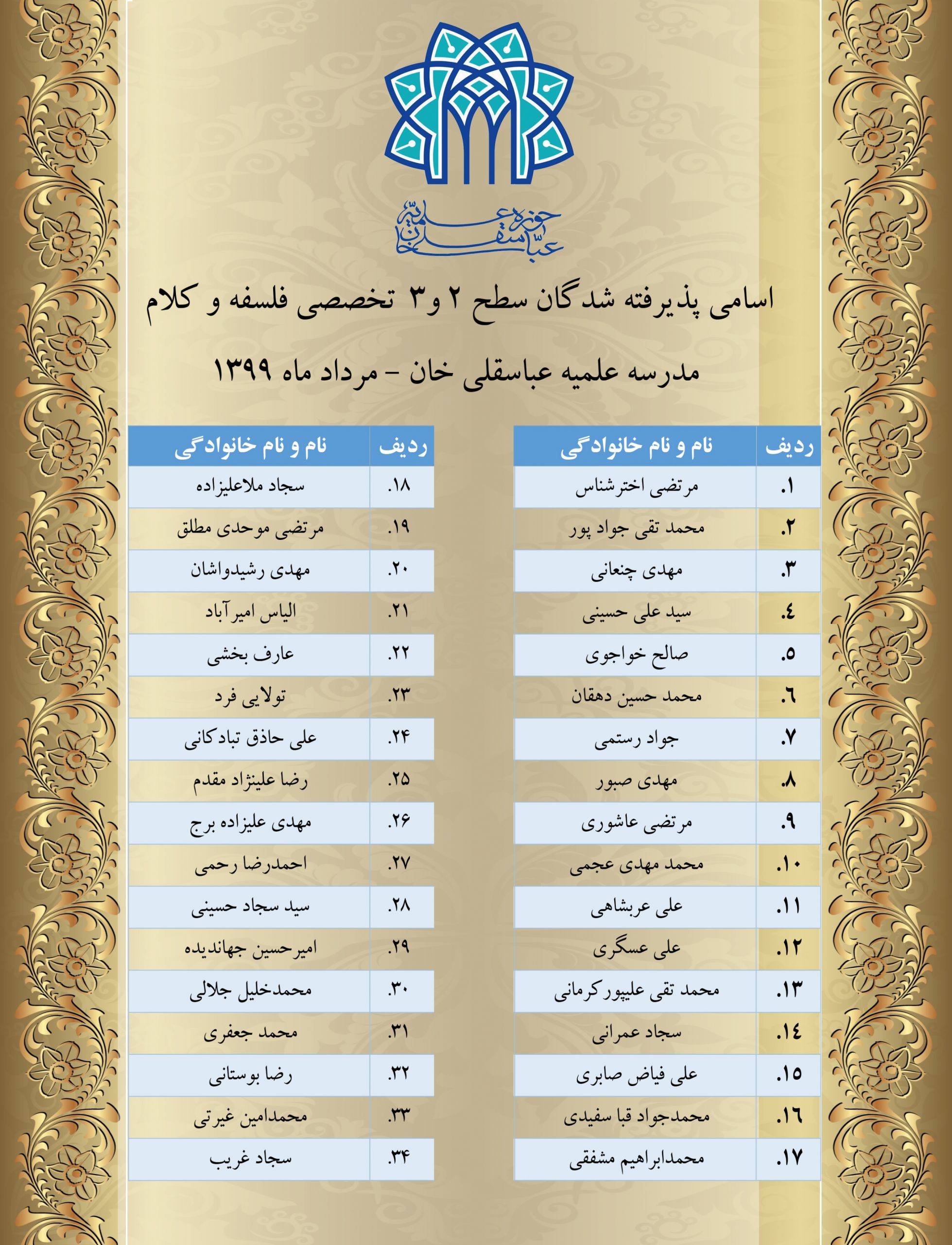 اسامی پذیرفته شدگان سطح ۲و۳ رشته تخصصی فلسفه و کلام مدرسه علمیه عباسقلی خان